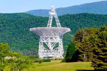美国弗吉尼亚州绿色银行望远镜。
