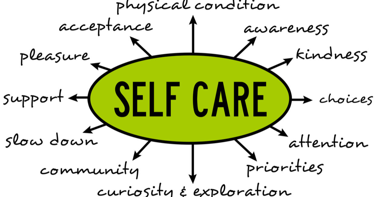 自我护理正在照顾生活的多个实践和情感方面。